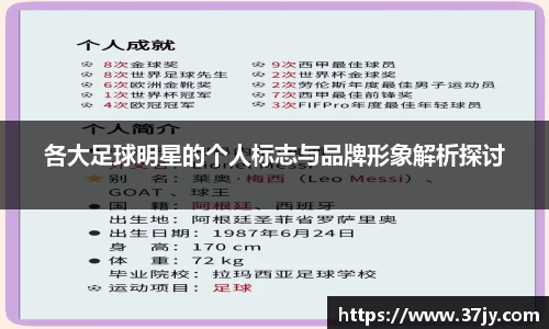各大足球明星的个人标志与品牌形象解析探讨